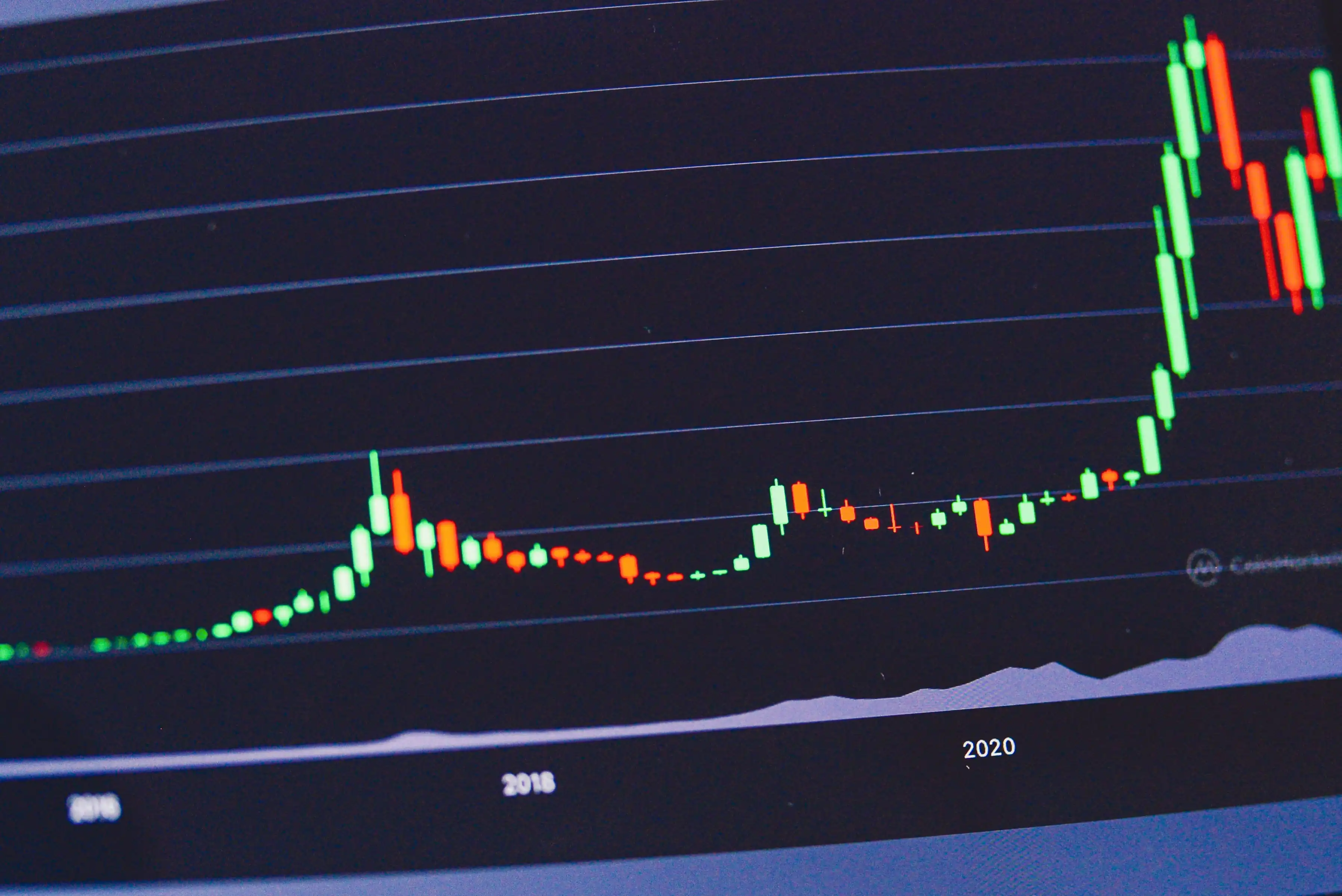 Rating y scoring de solvencia